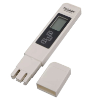 Вимірювальні прилади для води