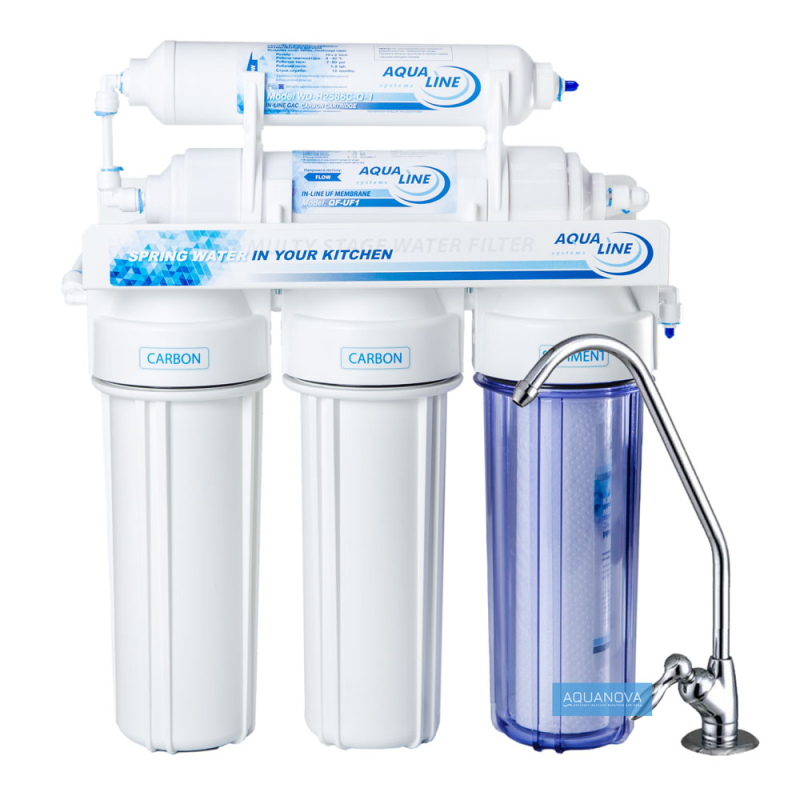 Aqualine UF5 проточный фильтр с капилярной мембраной