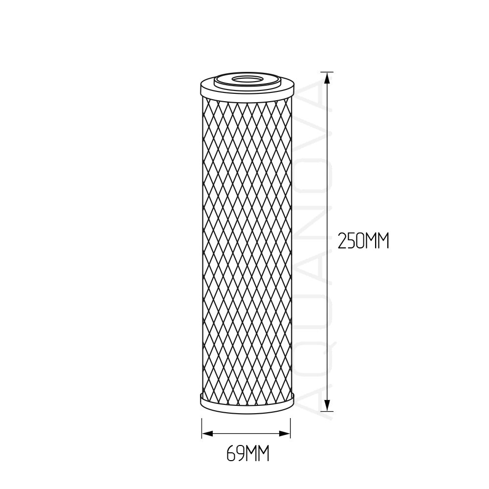 Aquafilter FCCBL-S угольный брикетированный картридж