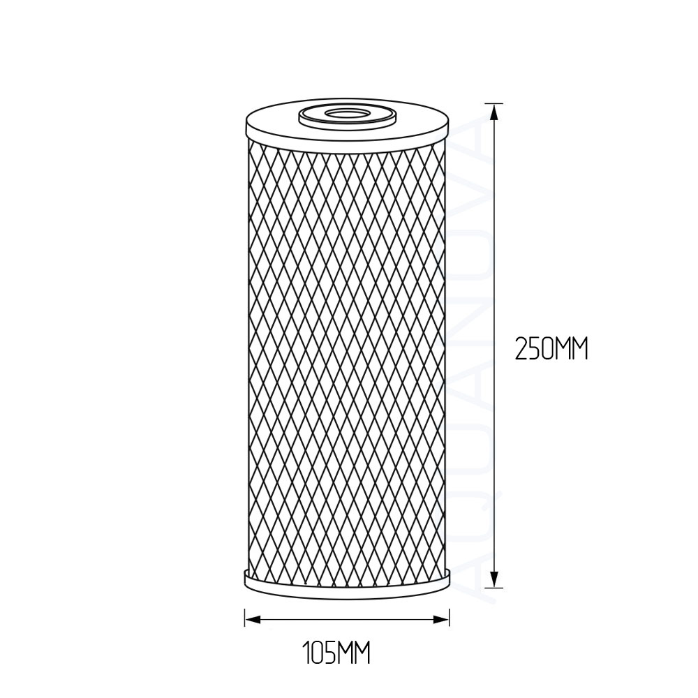 Aquafilter FCCBL10BB картридж угольный брикетированный