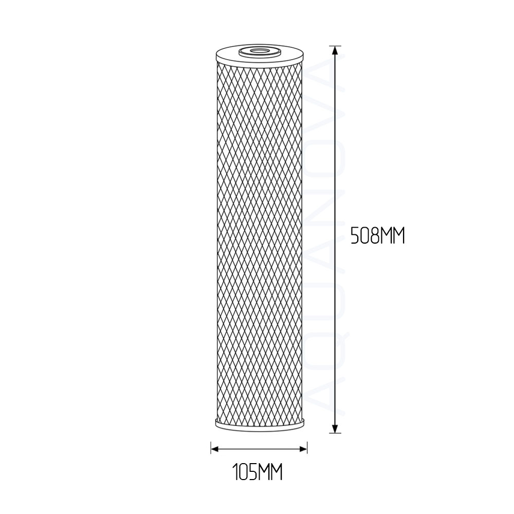 Aquafilter FCCBL20BB картридж угольный брикетированный
