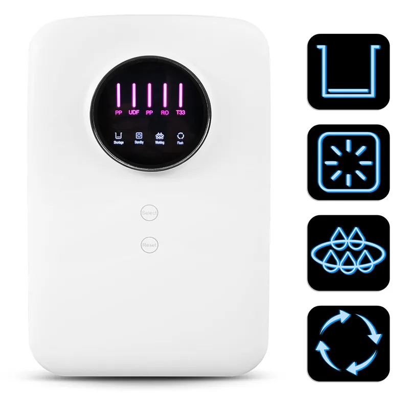 инфор панель RO400